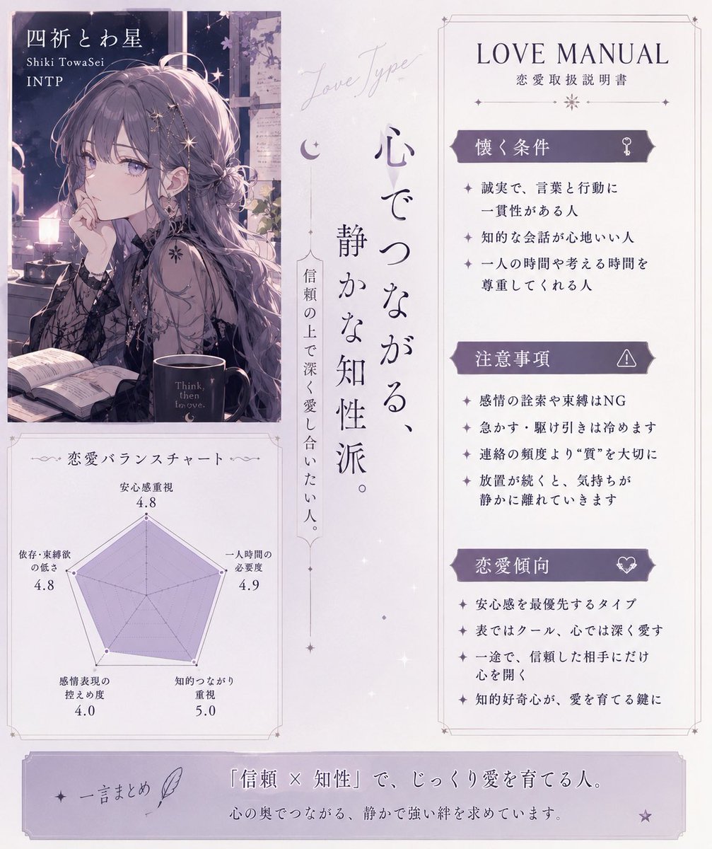 おぴっこさん。ご確認お願いいたします♡♡♡ 友達がやってたの見て便乗したった〜！ あながち間違ってないと言うか