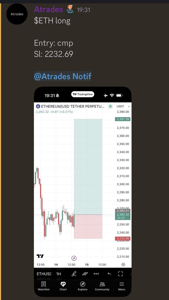 UT TRADING ACADEMY tweet media