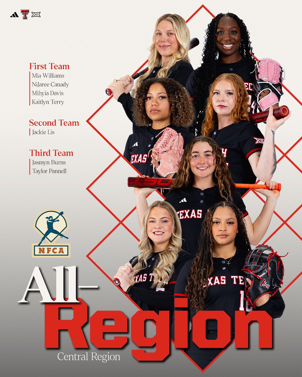 Texas Tech Softball tweet media