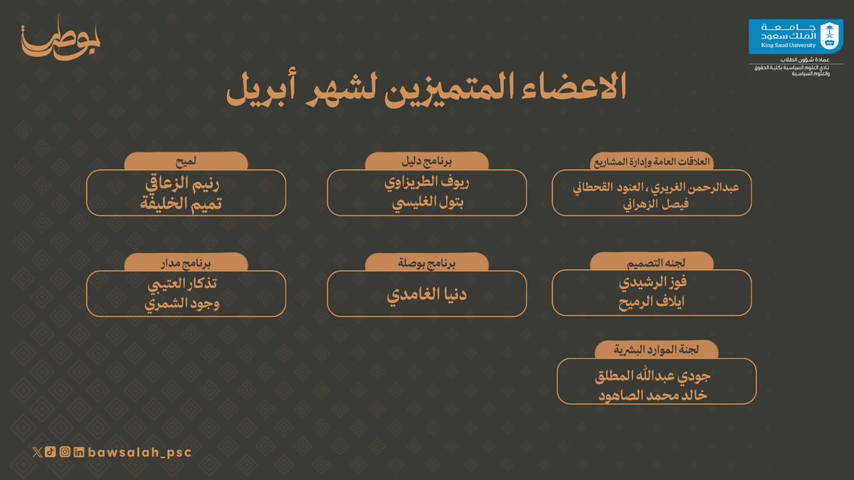 بوصلة tweet media