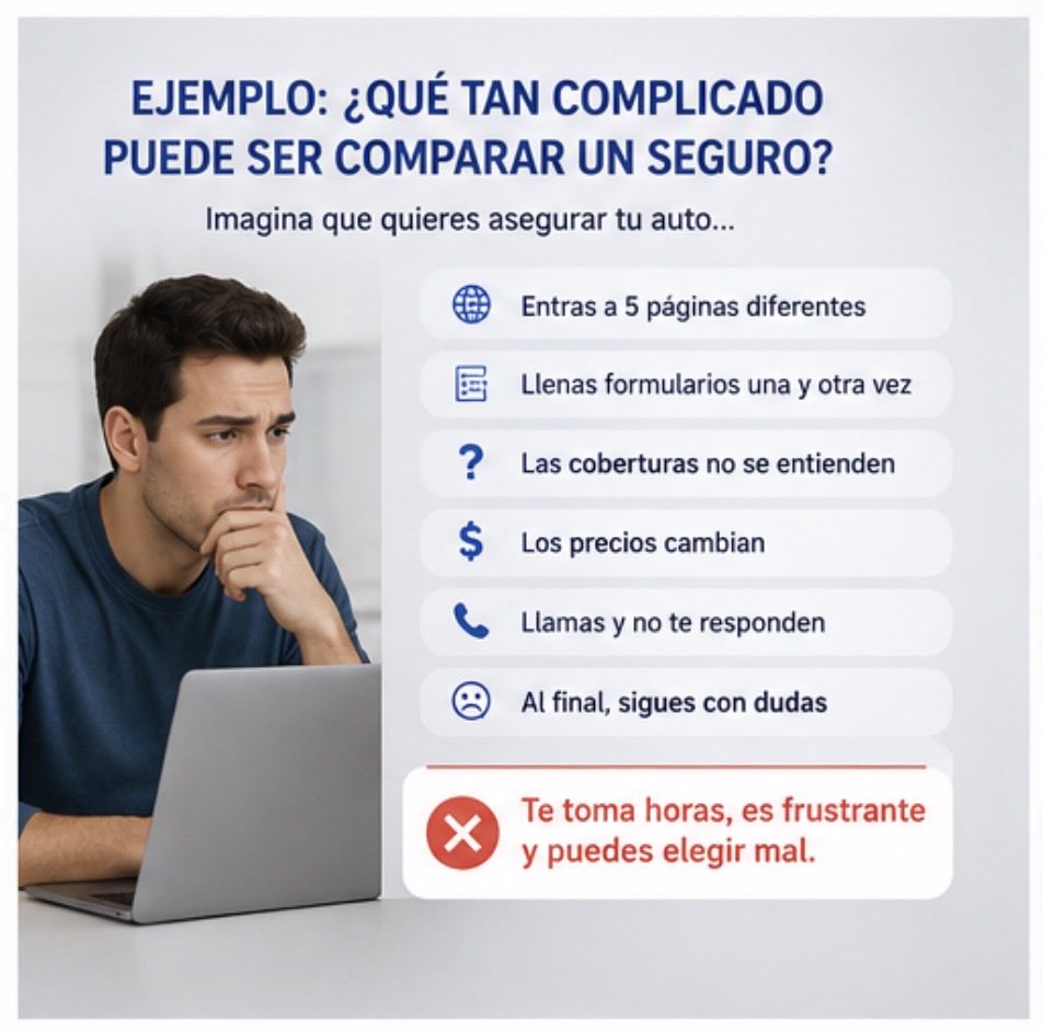 SacalAlberto's tweet photo. Cotiza el seguro de tu auto en minutos vía WhatsApp con un 50% de descuento #segurodeauto #tips https://t.co/wAfzz2hjAu