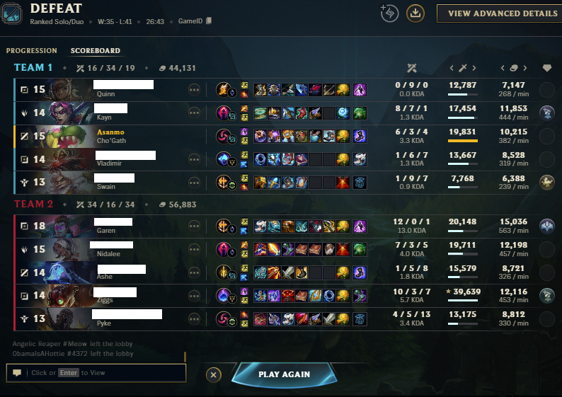AsanmoTTV's tweet photo. @drewlevin Is there an explanation on what falls under severely disruptive behaviors (apologies if already stated somewhere)? I had an S in this game as well. Would any of the people on my team fall under that based on just stats (mainly the quinn)? https://t.co/m3wFsMPCiz