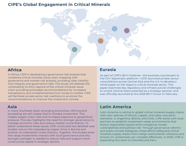 Center for International Private Enterprise (CIPE) tweet media
