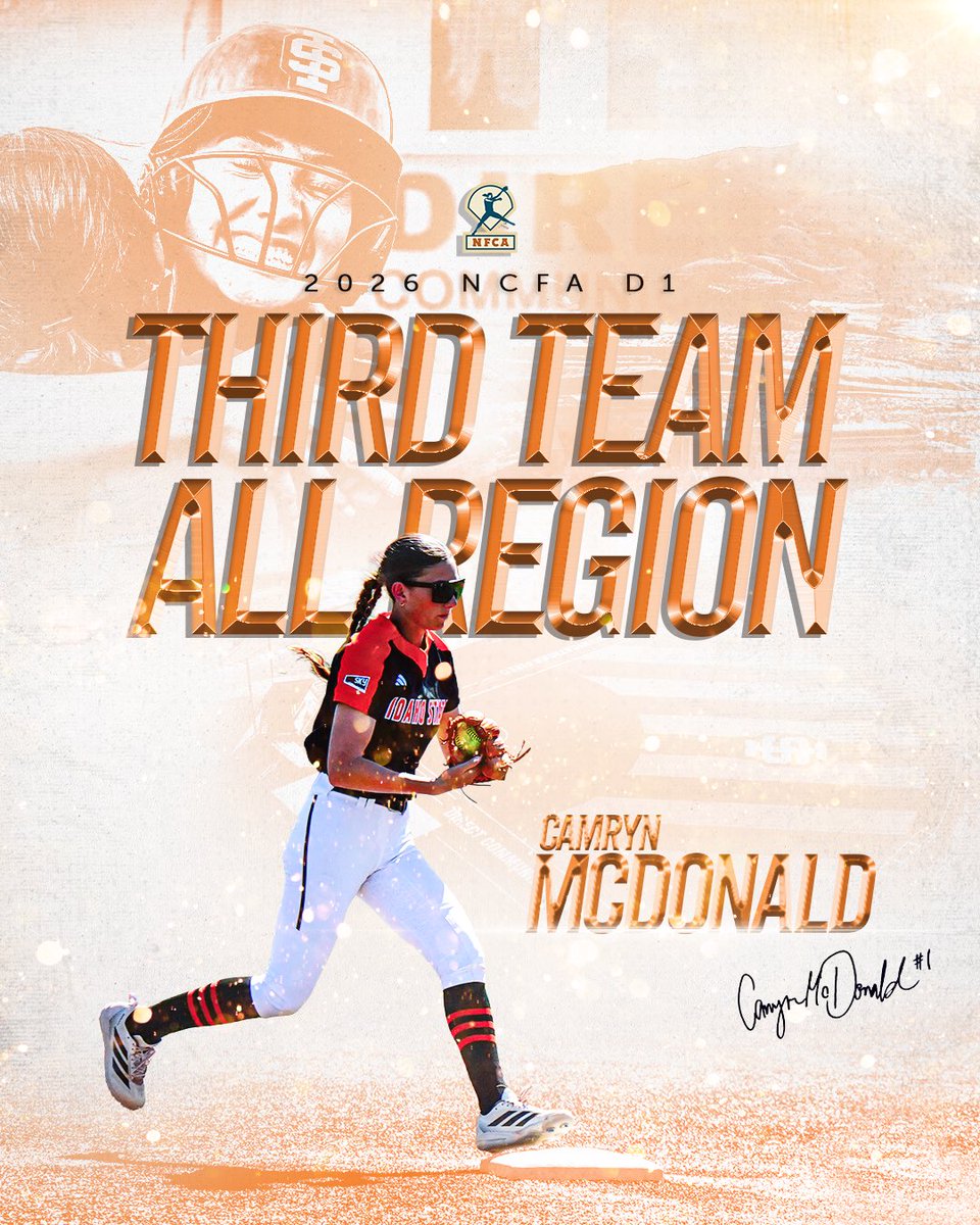 Idaho State Softball tweet media