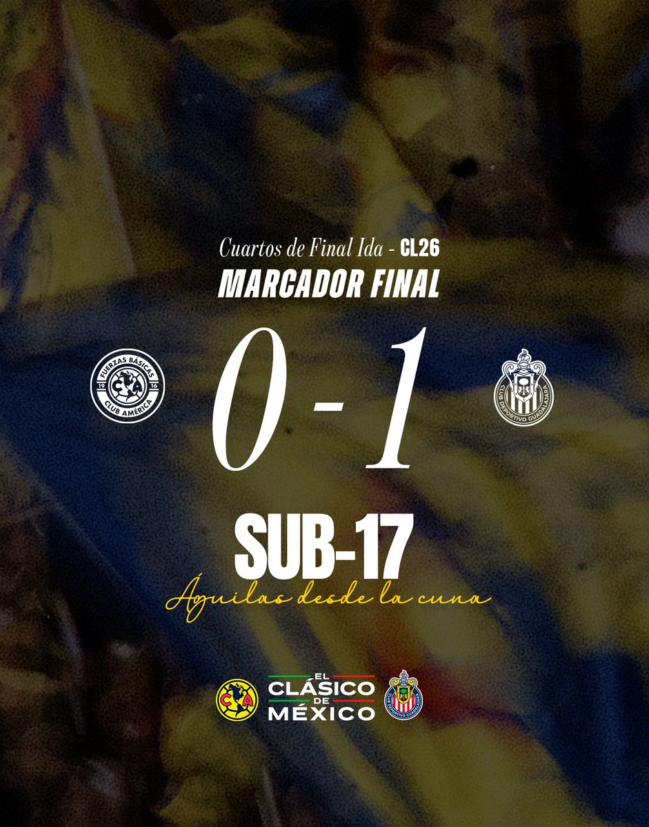 Club América Fuerzas Básicas tweet media
