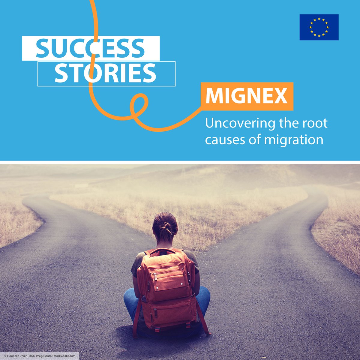 HorizonEU's tweet photo. The #EUfunded MIGNEX project investigated why people migrate, supporting better informed and more effective policymaking.
Read the article here 👉 https://t.co/ZXg6Gorvyr
#Science4EU https://t.co/KJRnpz79Sa