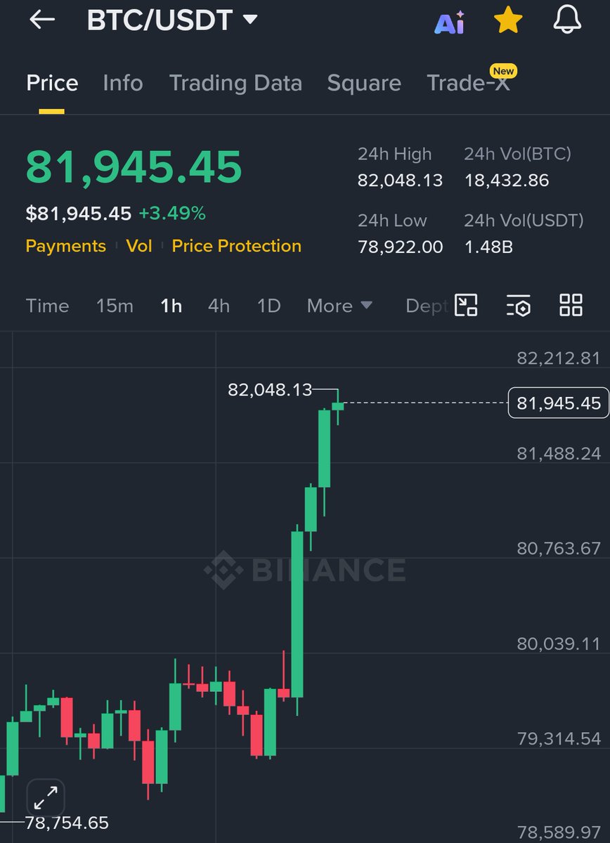 Max Crypto tweet media