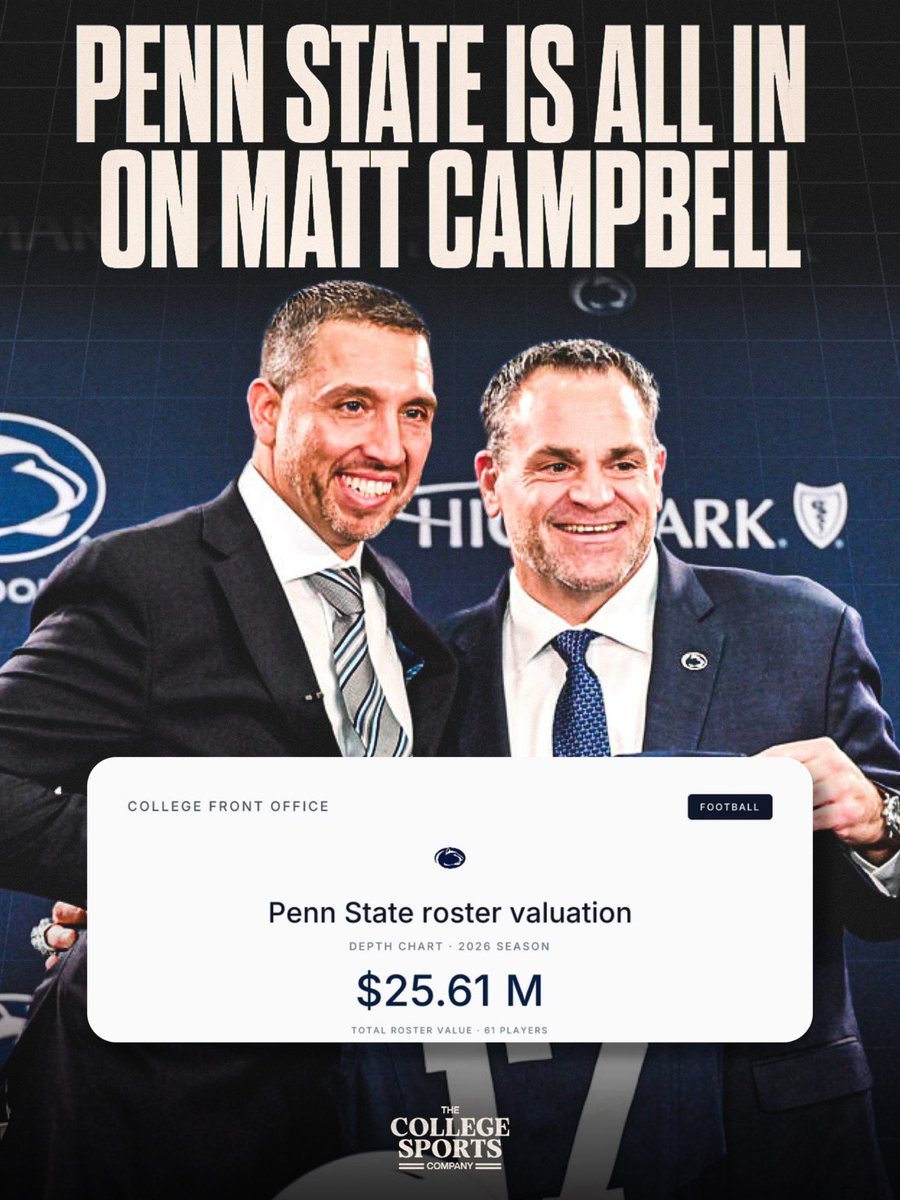 The College Sports Company tweet media