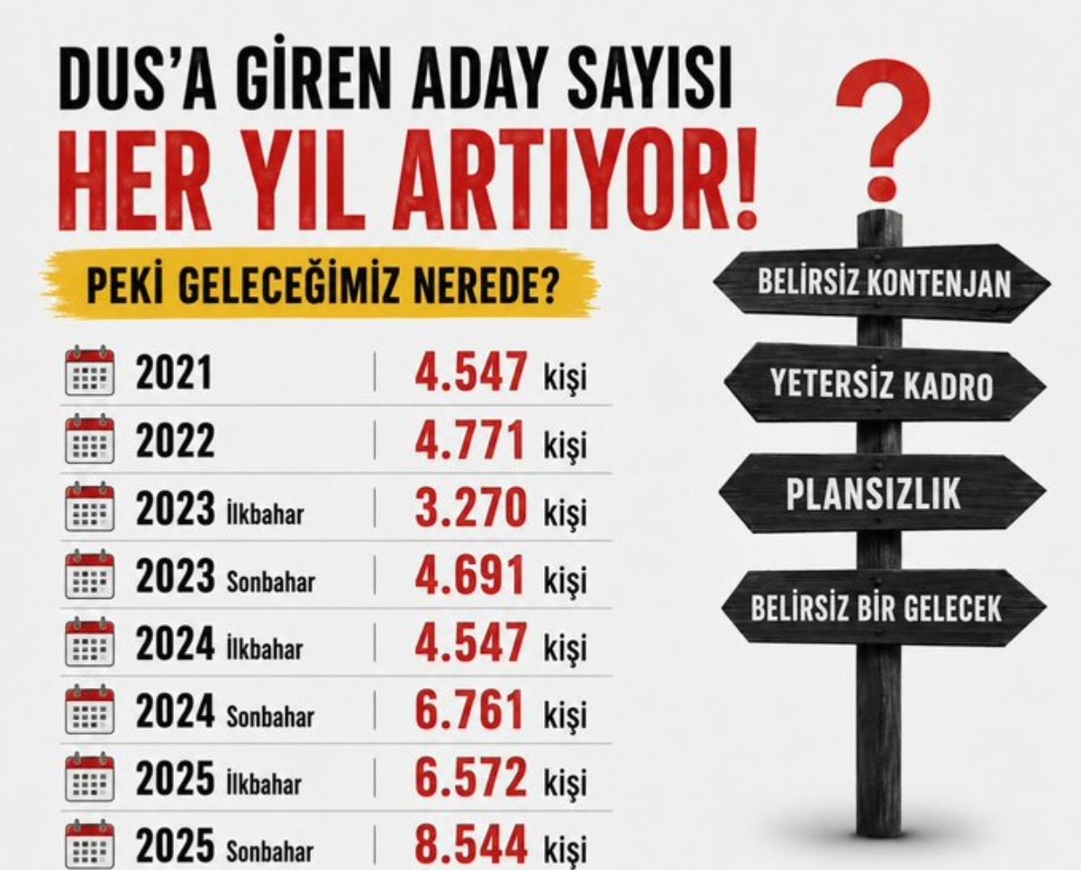 ncem tweet media