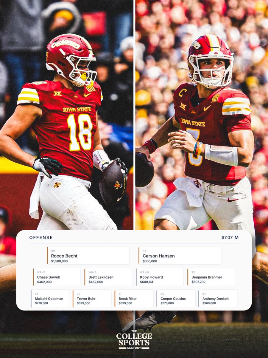 The College Sports Company tweet media