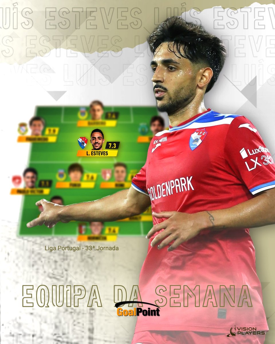 VisionPlayers's tweet photo. Luís Esteves integra a [EQUIPA DA SEMANA / Jornada #33 / Liga Portugal 🇵🇹] do GoalPoint👌🏼

O maestro 🎼 do Gil Vicente 🐓 é mais uma vez também o maestro 🎼 equipa da semana. O médio criativo português 🇵🇹 apontou o golo ⚽ da sua equipa frente ao FC Arouca 👏🔥 https://t.co/PriMl1n86i