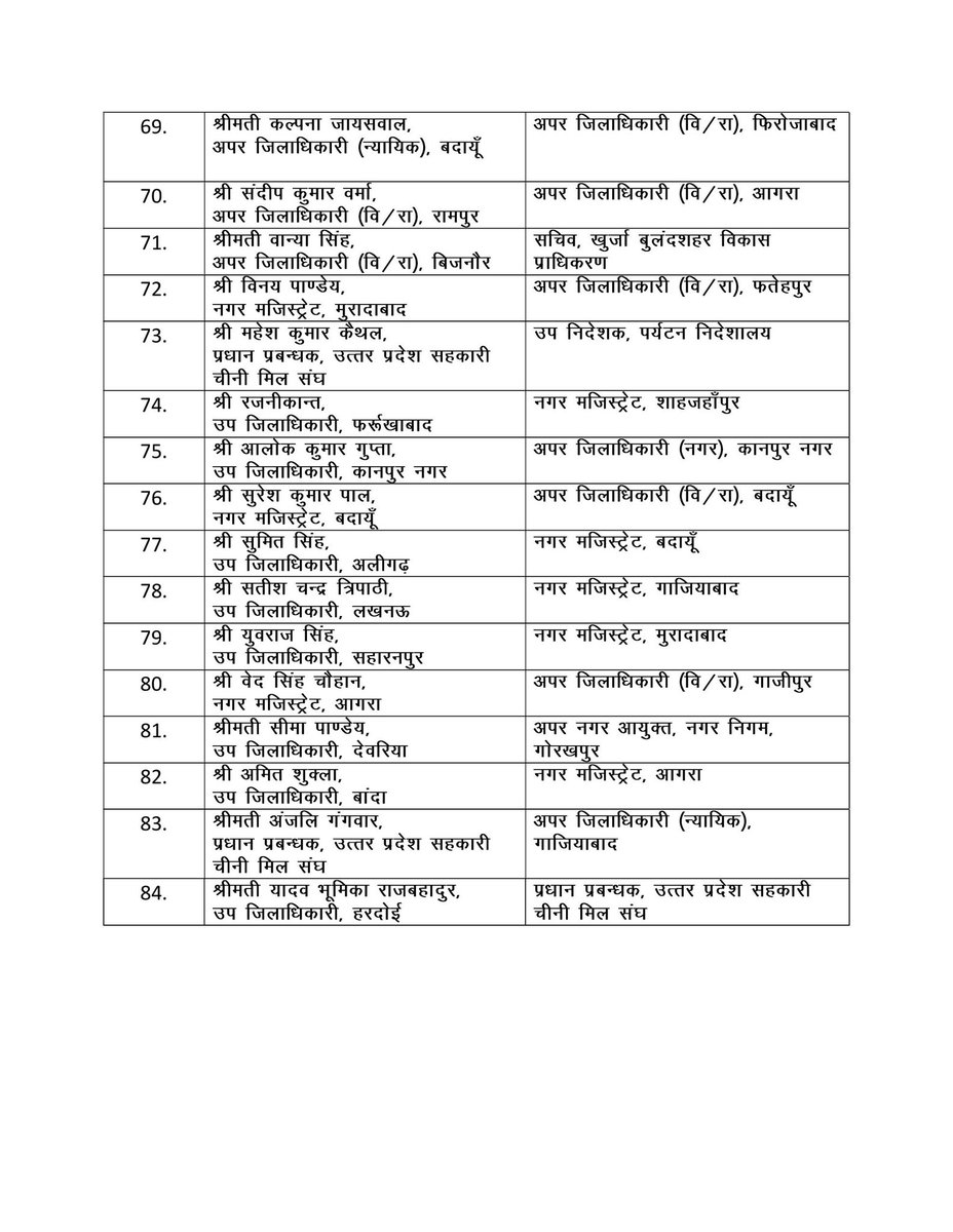 Shashank Mishra tweet media
