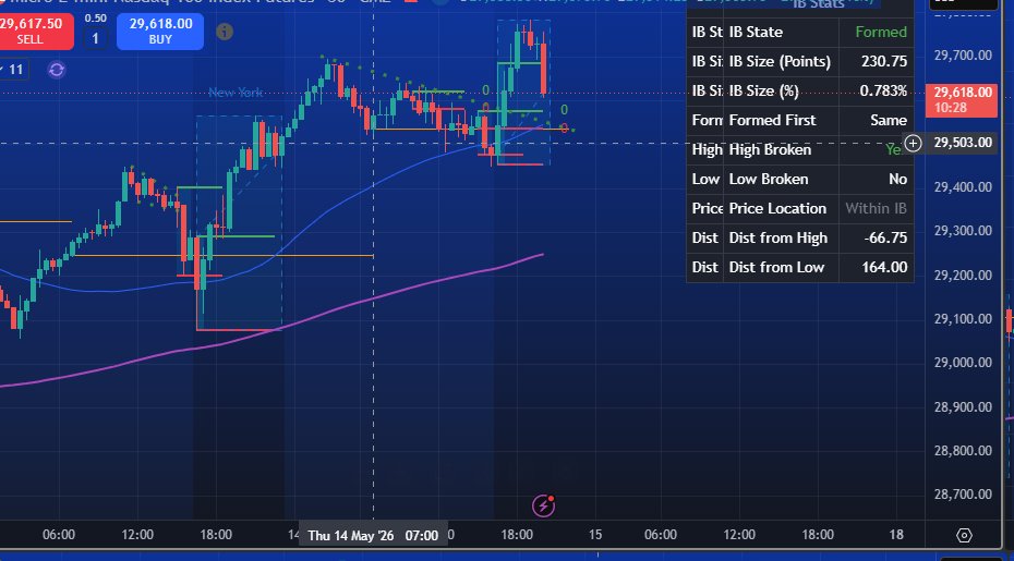 Trading Markets tweet media