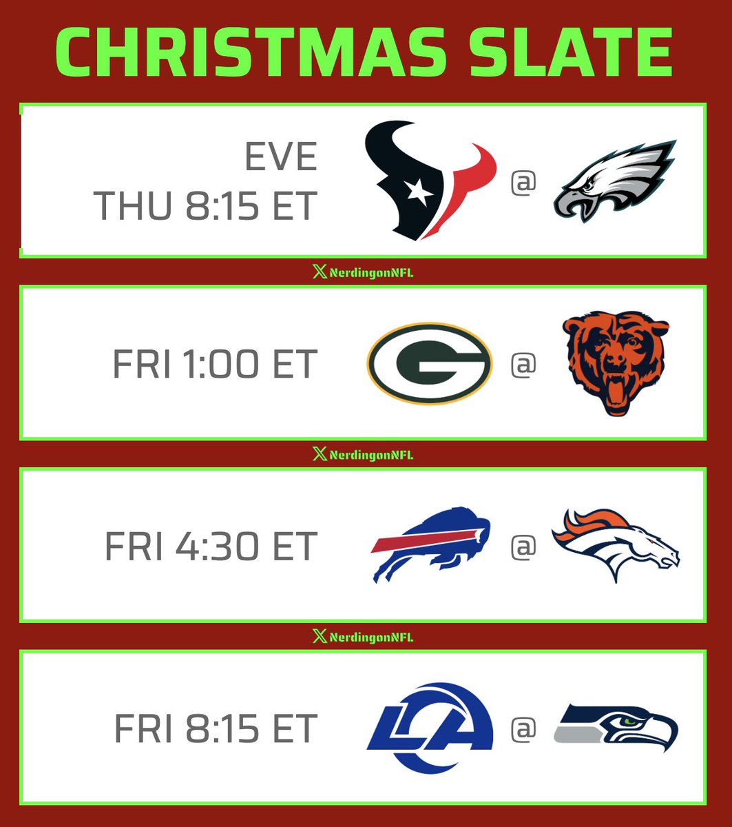 NFL Nerd tweet media
