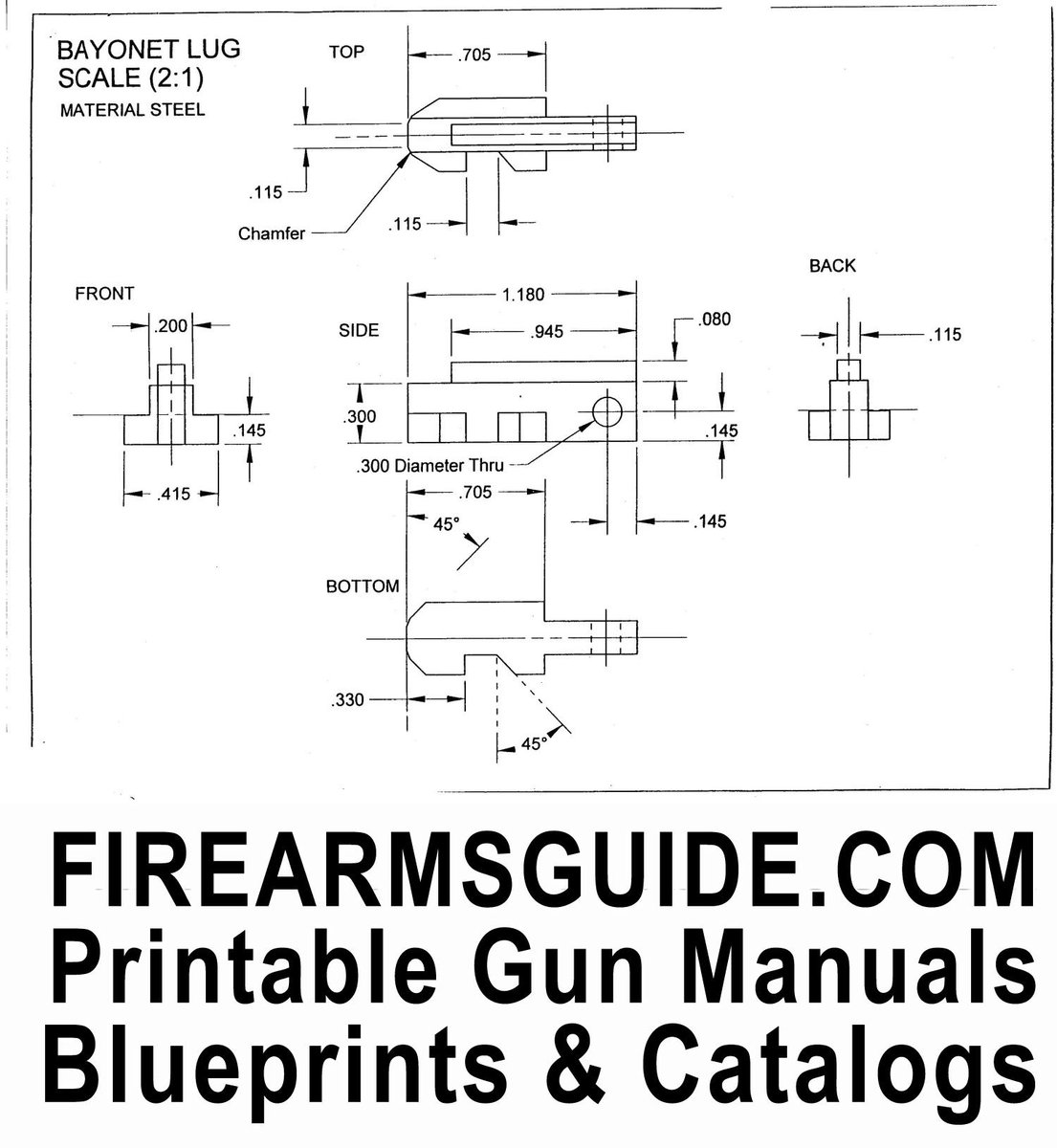 Firearms Guide tweet media