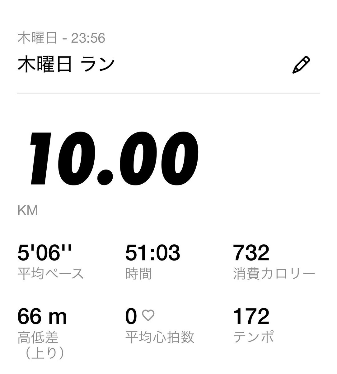 やみゅ tweet media