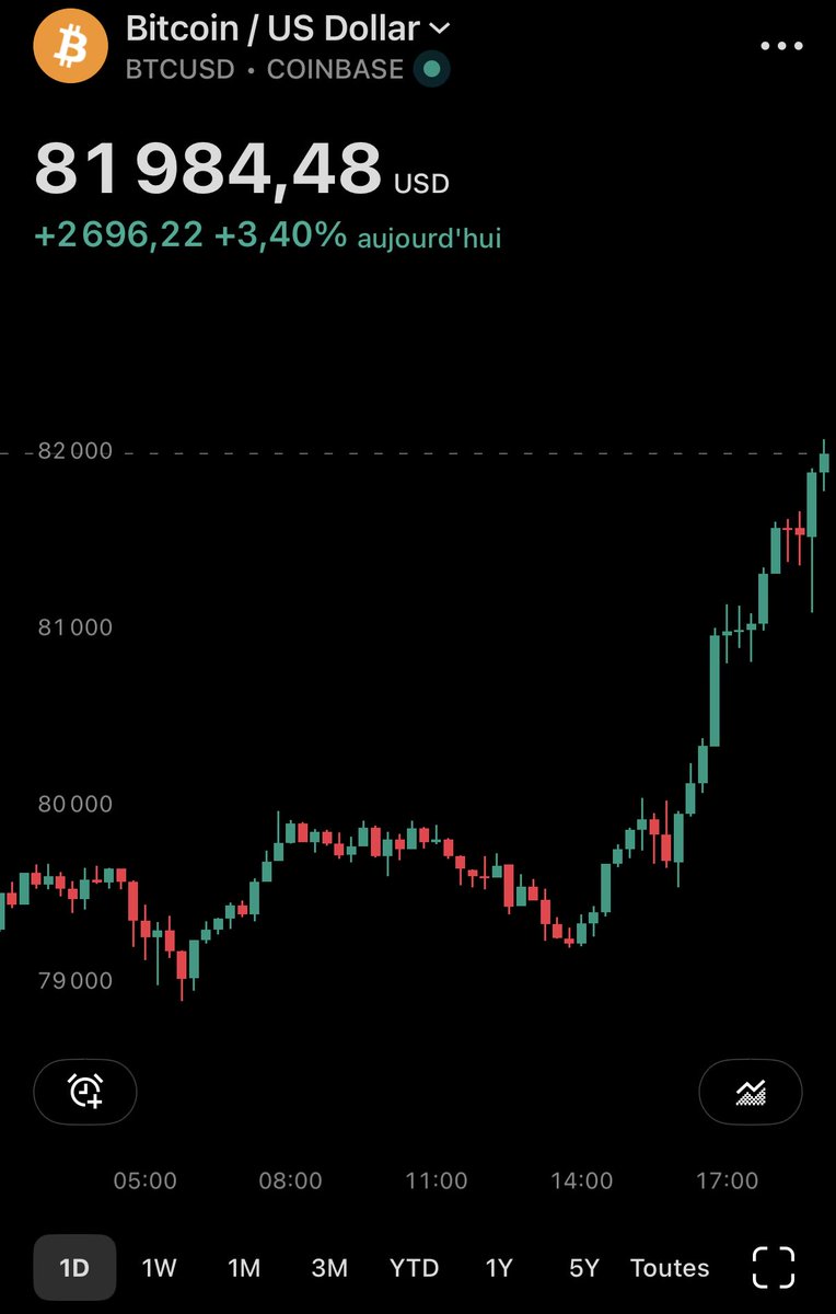 MoneyRadar Crypto tweet media