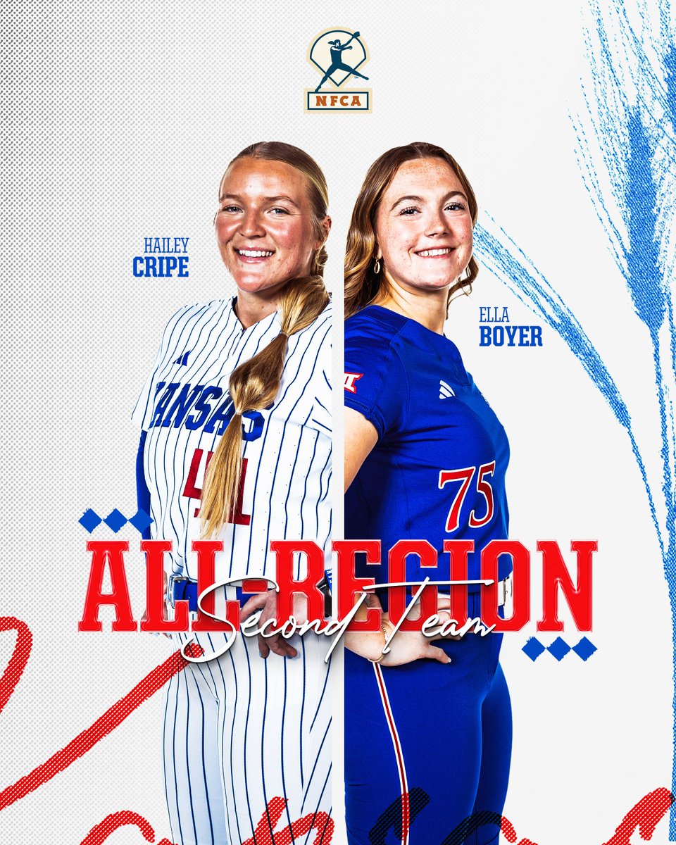 Kansas Softball tweet media