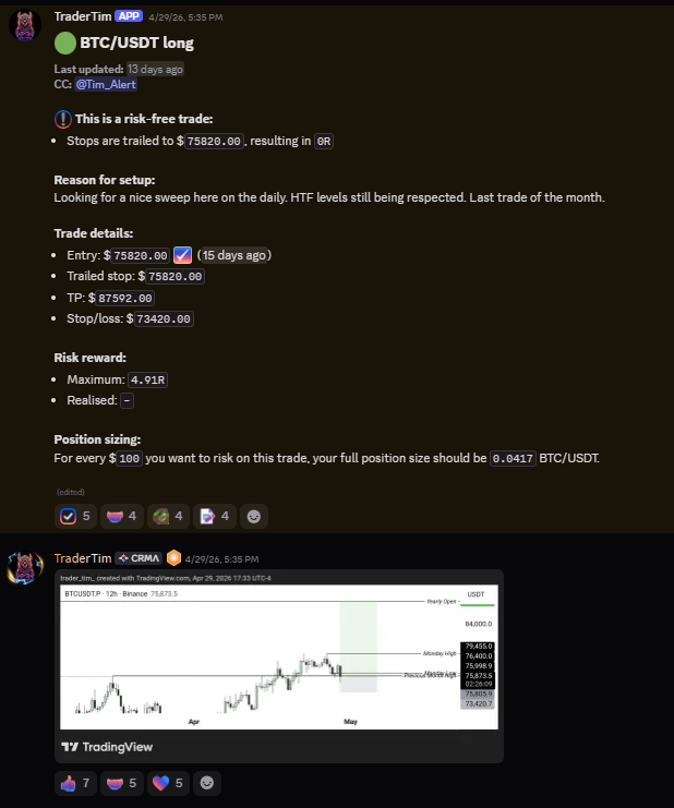 Trader Tim tweet media