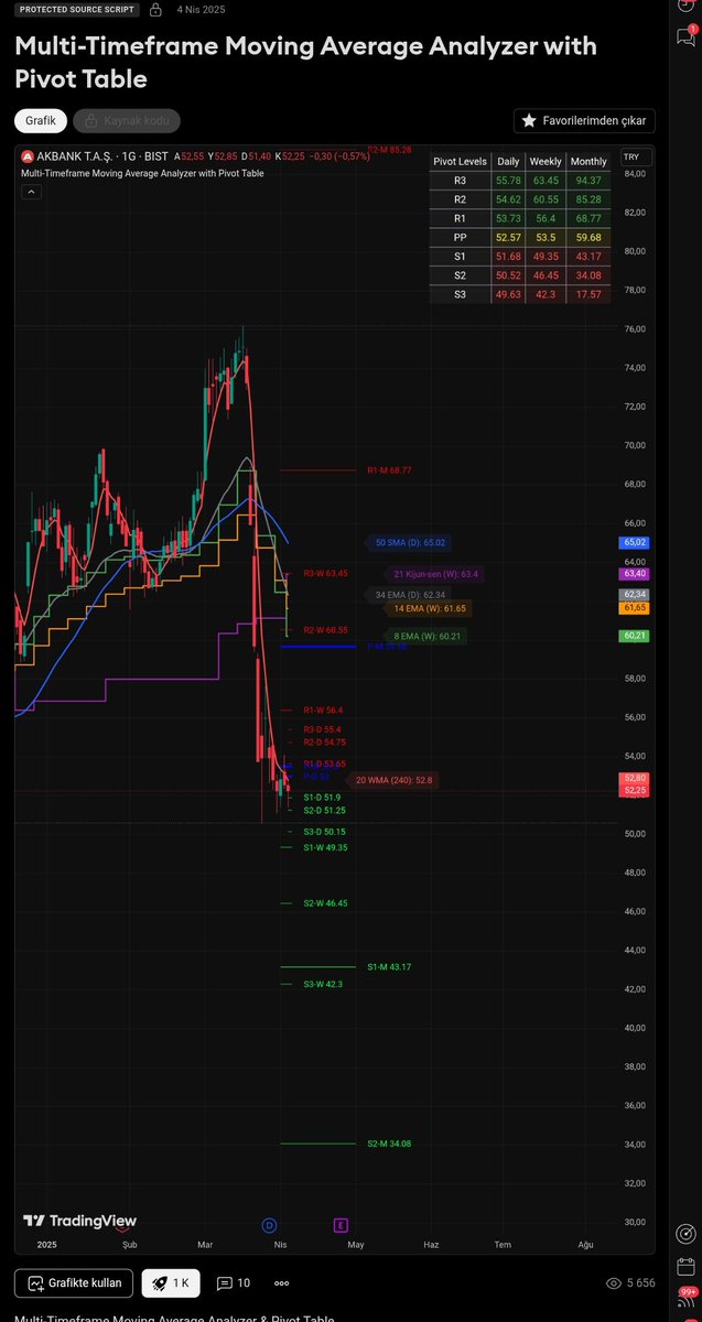 Alpha Finans Data tweet media