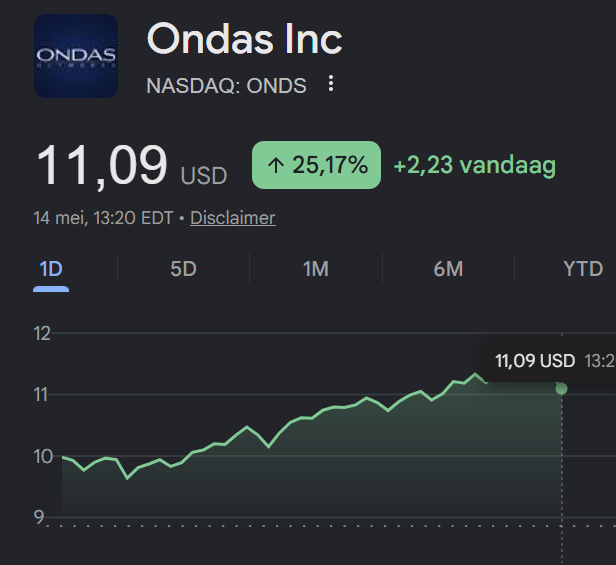 YodaStocks tweet media
