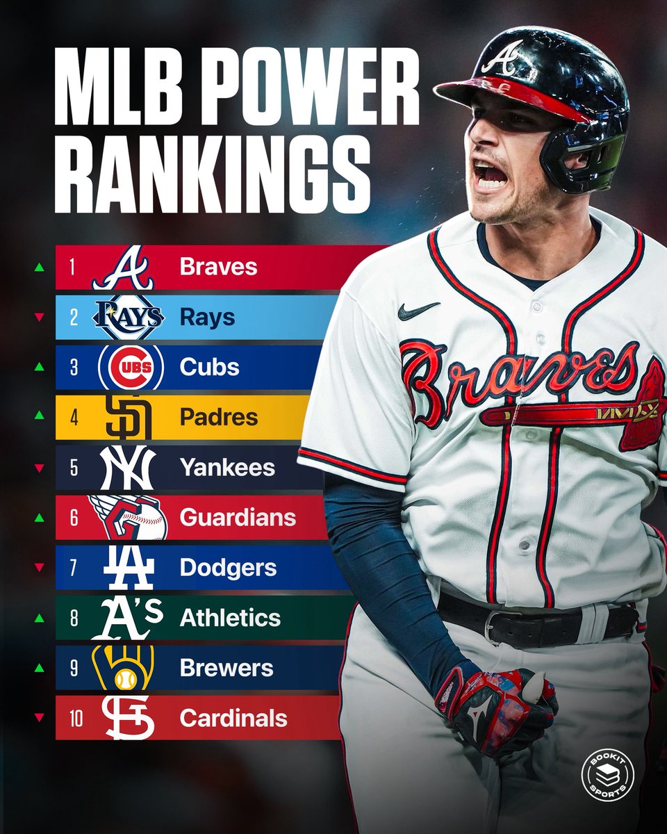 Bookit Sports tweet media