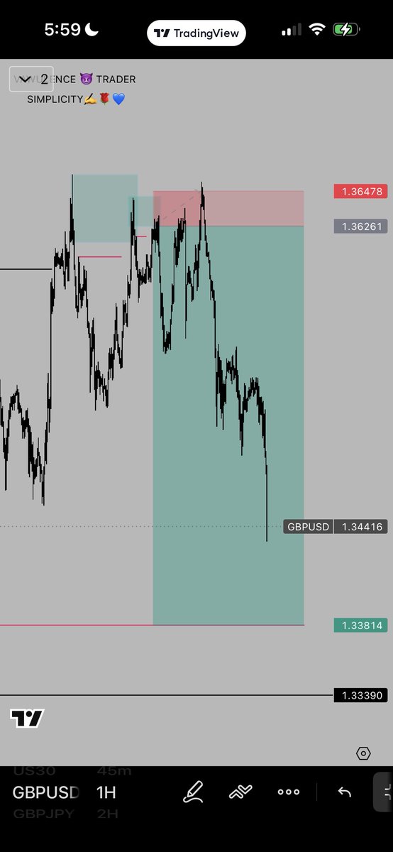 ÏÑ VÉX TØR 📈🥷 tweet media