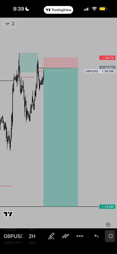 ÏÑ VÉX TØR 📈🥷 tweet media