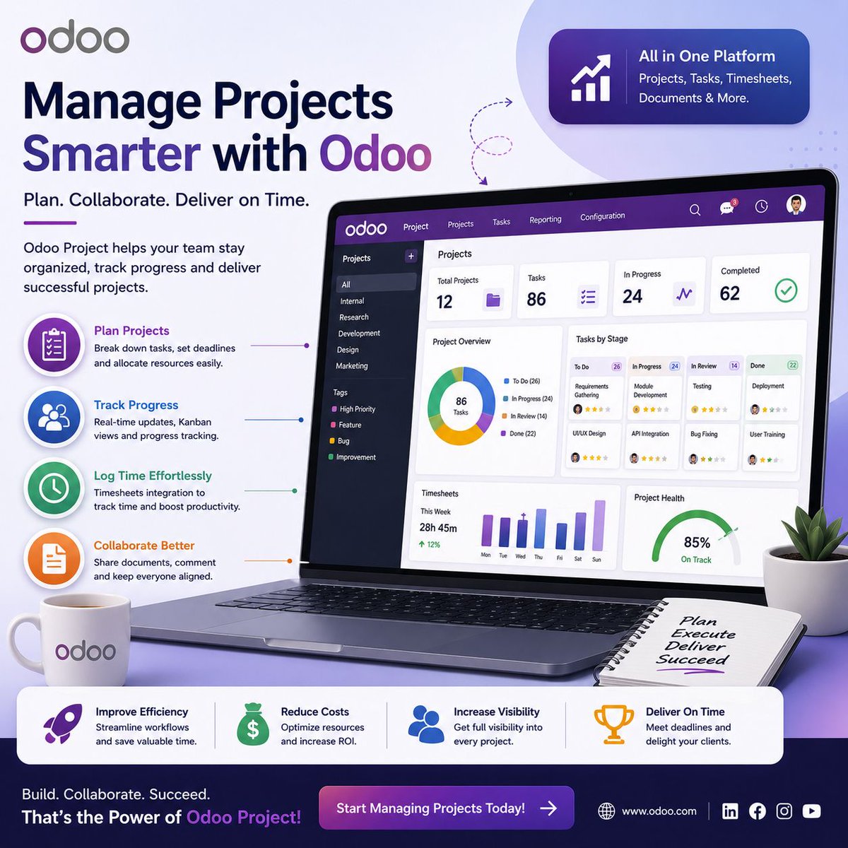 Odoocomcom's tweet photo. This community was built on the belief that technology creates real value when knowledge is shared and expertise is applied collectively.
https://t.co/lIDPjepOjb
#odoo #ERP #BusinessTools #transformation #saudiarabia #community #development https://t.co/1igl9w1wbJ