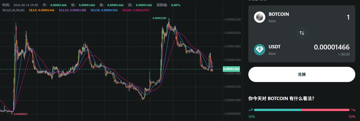 TheBlockSea tweet media