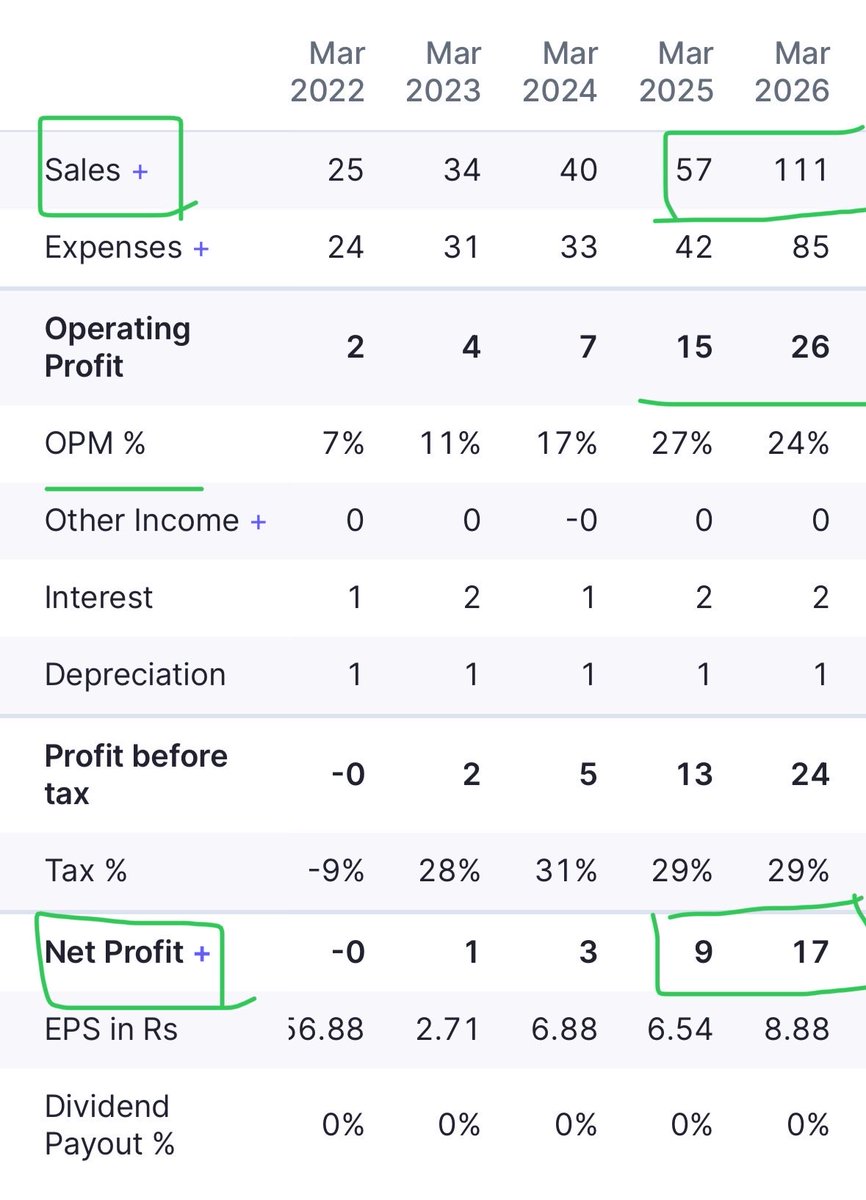 The Microcap Investor tweet media