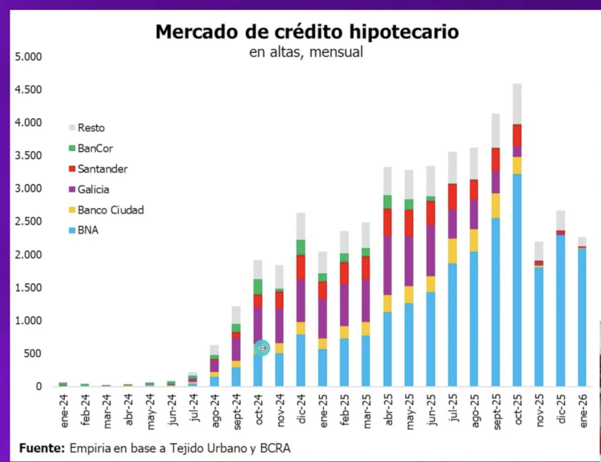 Gladiador Merval tweet media