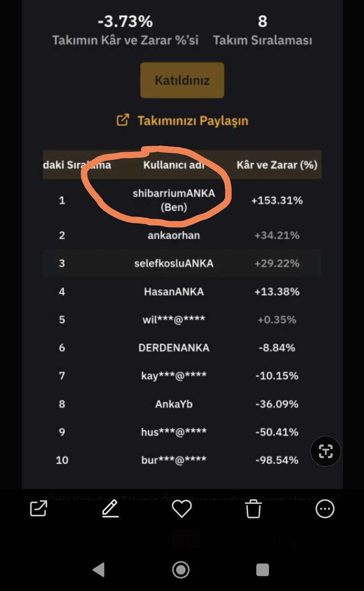 Hasan4433's tweet photo. Bugun iki günlük kapanış var son dip 78600 4 saatlikte ve günlükte korunursa daha fazla düşmeyiz.....
Bana söylenen laflar beni sadece daha da kamçılar ben ne ekonomi okudum ne de özel bir eğitim aldım ama piyasayı kendime has yöntemlerimle okuma şeklim, kendime özel analizlerim vardır. Grafikle 20 yıllık birikim diyıp, kendini üstün görüp başkalarını yok sayıp sağa sola saldırmak kitap yüklü merkep olmakla eş değerdir.
Daha önce bir iki şey öğrenip ego basanları uluslararası yarışmalarda havasını söndürüp pres makinası gibi nasıl ezdiysem yıne yaparım. Benim yarışım kendimle başkalarıyla değil. Bazılarının lafları beni daha fazla gaza getirir o kadar
Evet iki cizgi cizer bir fib çekerim ama analizin adı münzevidir. Namı değer Meksikalı FTR