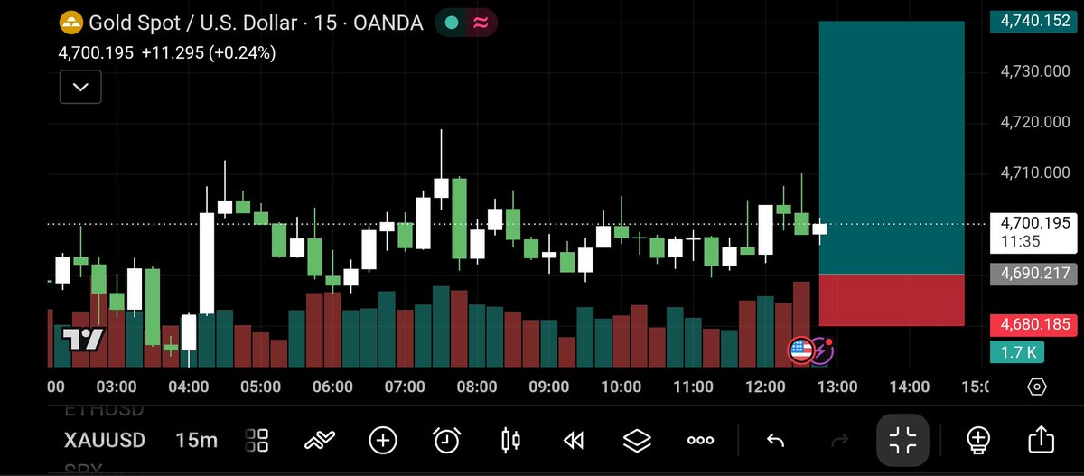 SmartMoney_FX tweet media