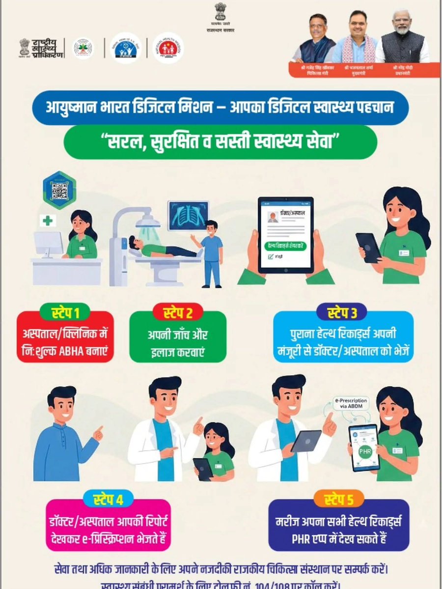 Nirogi Kota (Rajasthan) tweet media