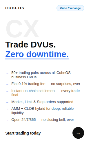 cubeoss's tweet photo. On-chain settlement on Cube Exchange means every trade is final the moment it's executed.
No T+1. No T+2. No waiting for clearing houses or counterparty confirmations.
You traded it. It's yours. Instantly.
#CubeExchange #InstantSettlement #OnChain #CubeOS https://t.co/Vpnl55m2NF