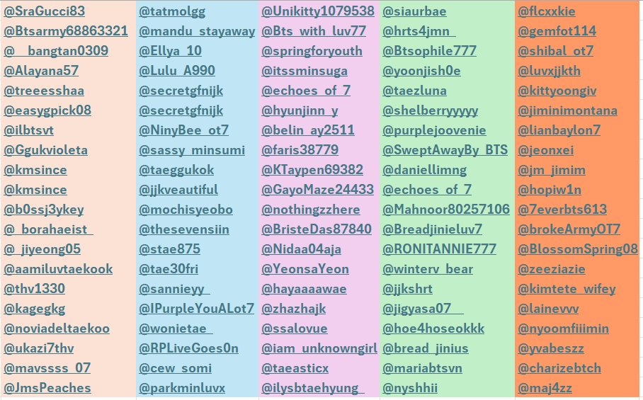 Pixiee will see BTS tweet media