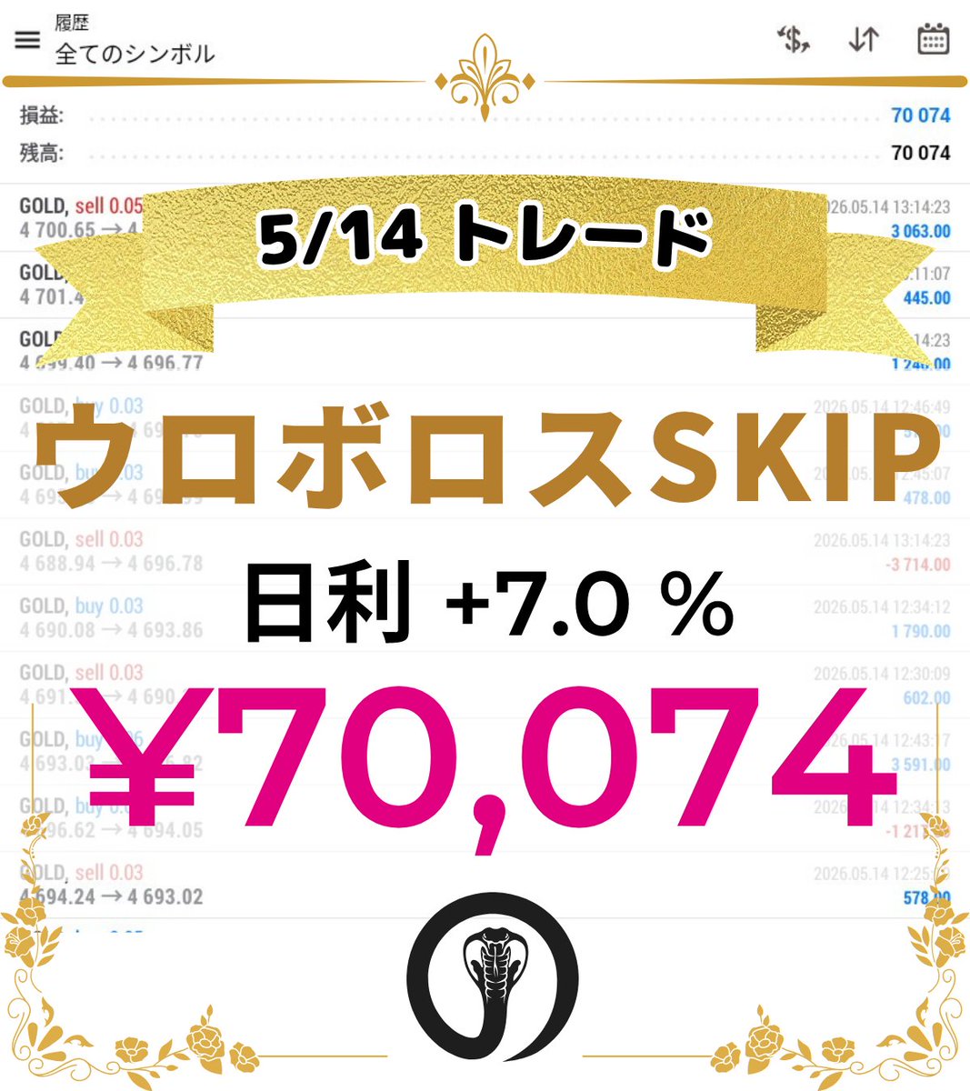 レオル|Leonidasグループ最高責任者/自動売買EA/ドル円/GOLD/XAUUSD tweet media
