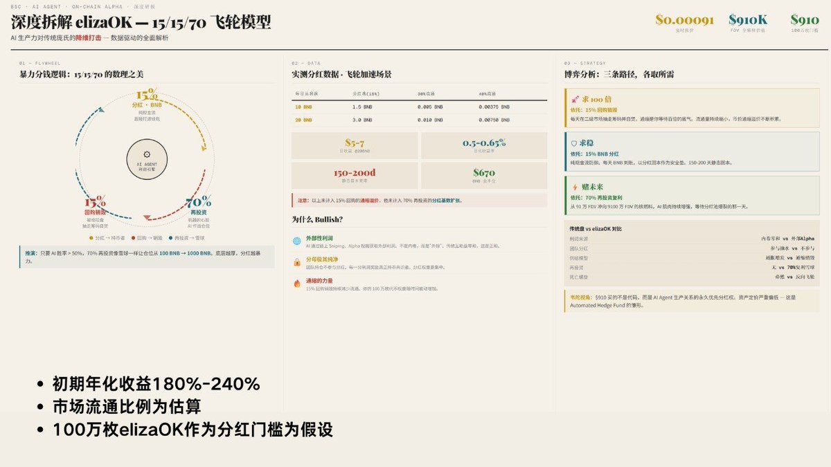 橙子社区🍊 tweet media