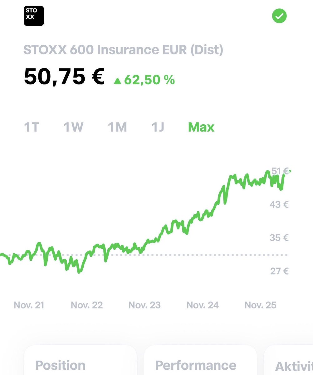 DividendRising tweet media