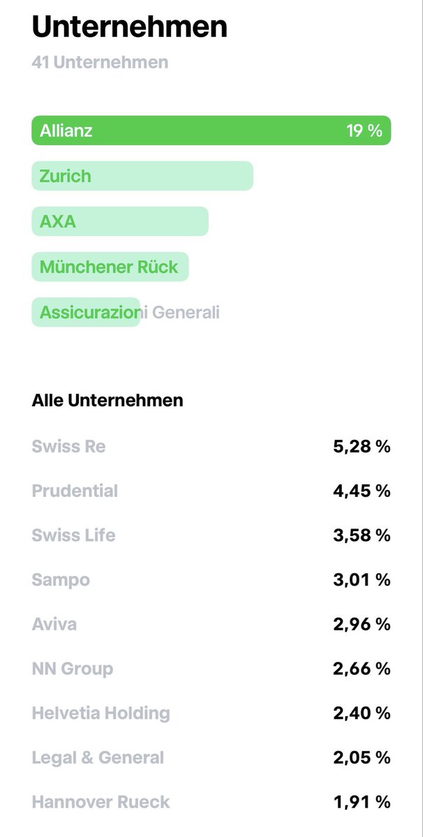 DividendRising tweet media