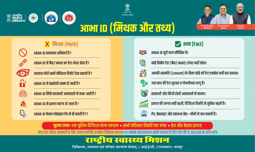 Nirogi Kota (Rajasthan) tweet media