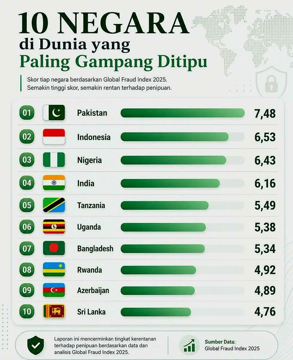 Lukman Simandjuntak tweet media
