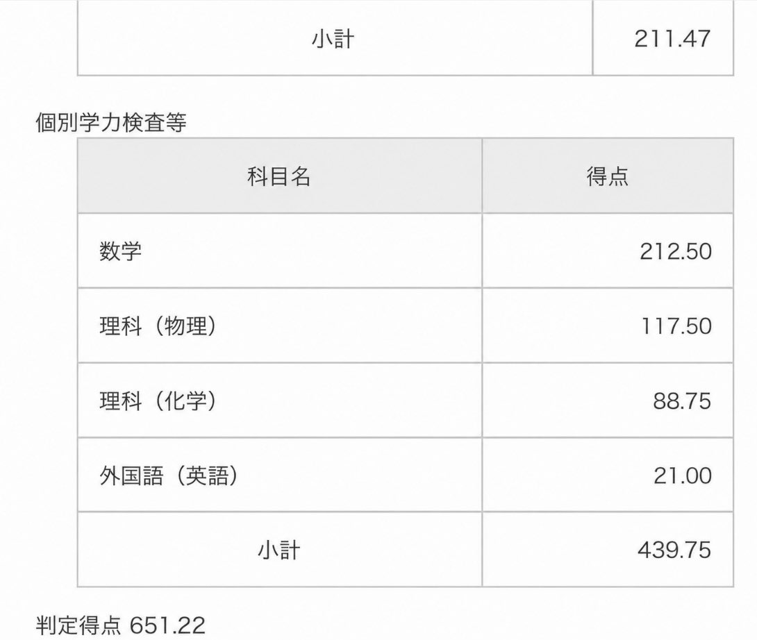 しゃは tweet media