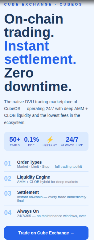 cubeoss's tweet photo. Traditional stock markets open 8 hours a day. Crypto exchanges sleep during maintenance. Banks take weekends off.
Cube Exchange operates 24 hours. 7 days. 365 days.
Because value doesn't keep office hours. Neither do we.
#CubeExchange #DVU #CubeOS #AlwaysOn https://t.co/DErSuayBHl