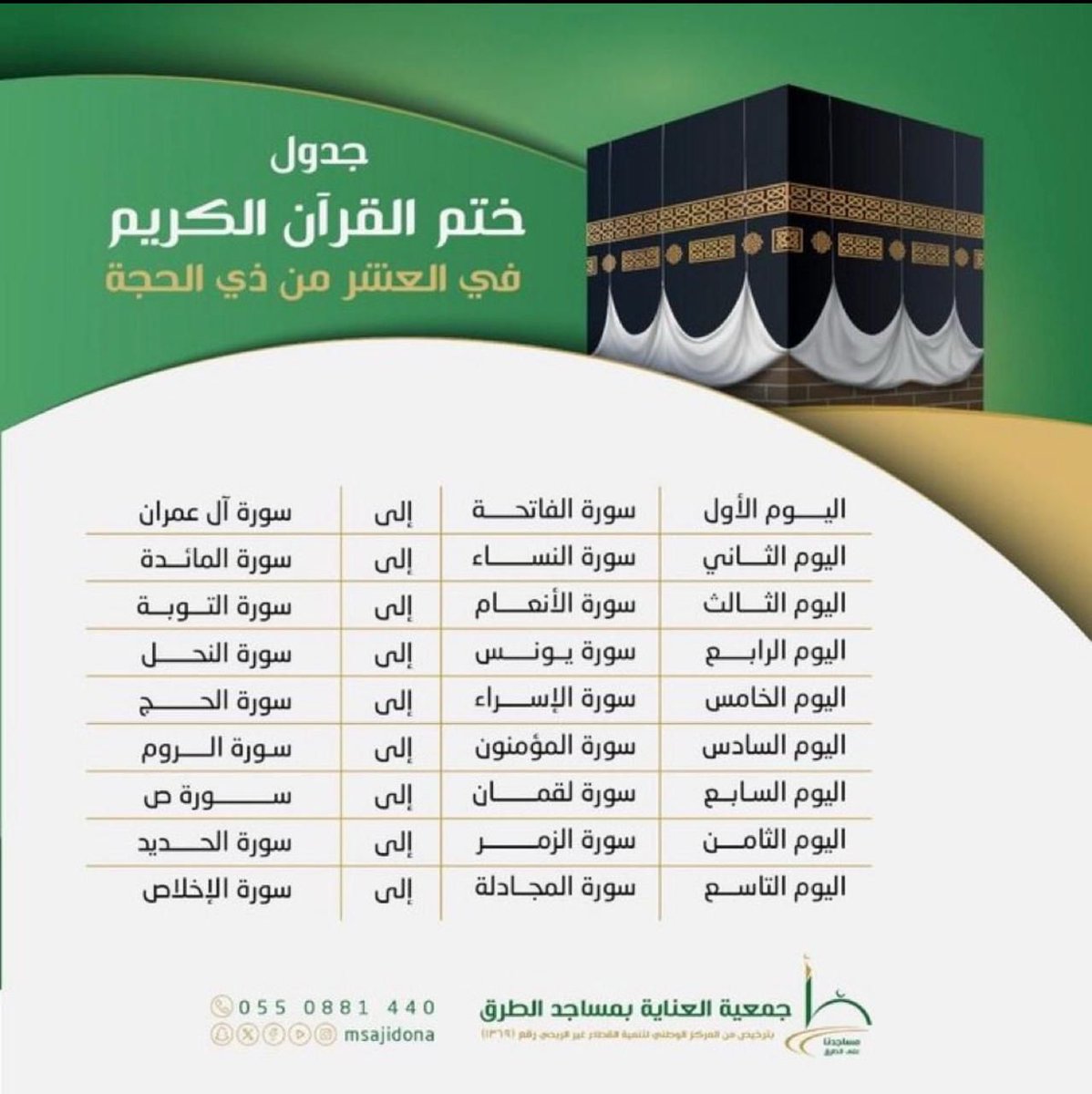 د. فواز بن سعد الحنين tweet media