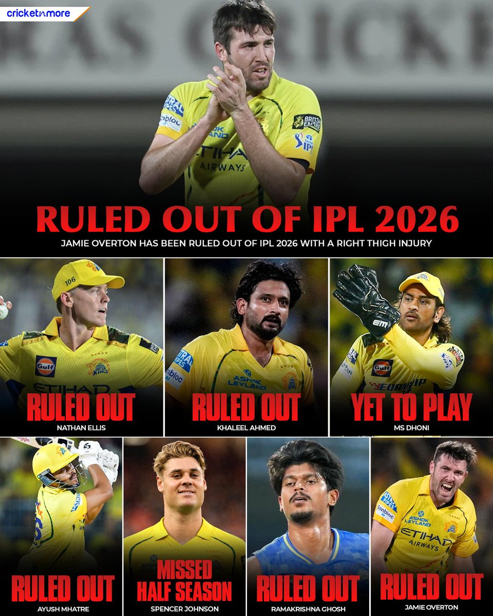 CRICKETNMORE tweet media