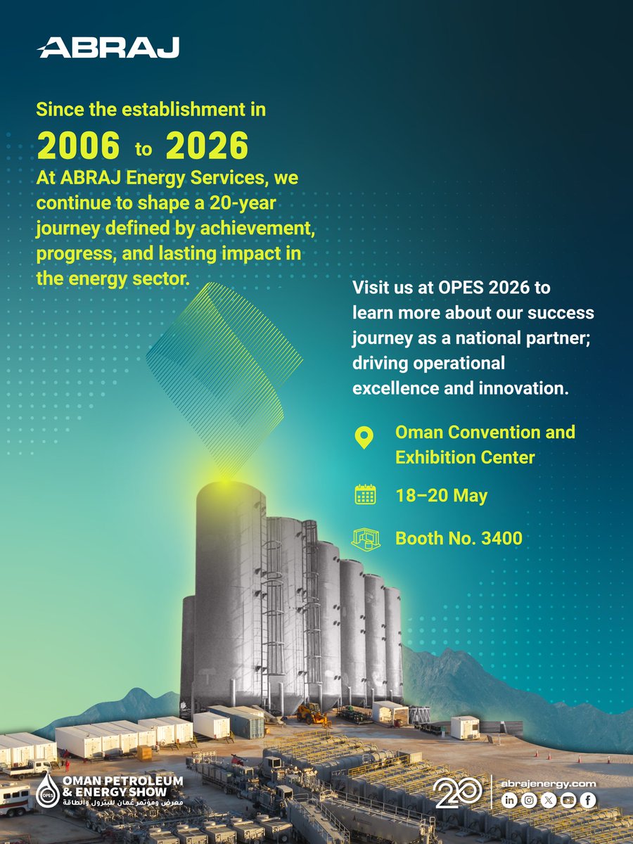 abraj_energy's tweet photo. At #ABRAJ_Energy_Services, we are proud of building a legacy for our nation since 2006. We are showcasing a 20-year journey of dedication, operational excellence, and commitment to the highest standards of safety and innovation in the oil and energy sector.
 We invite you to visit our booth at #OPES2026 to join us in exploring our extended history and our ambitious vision for the future. We also invite you to visit our website to learn more about our key services and register to access our exclusive success stories and achievements that have shaped our leadership in the sector.

Event Details:
📍 Location: Oman Convention & Exhibition Centre
🗓️ Date: 18 – 20 May 2026
🎫 Booth No.: 3400

🔗 Register for exclusive content: https://t.co/AnC94Gw0Fn 

#ABRAJatOPES2026
#ABRAJ20Years 
#OPES2026