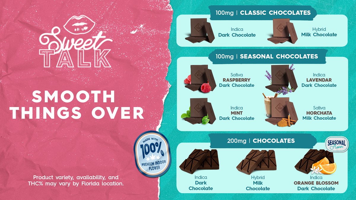 sweettalkedibles tweet media
