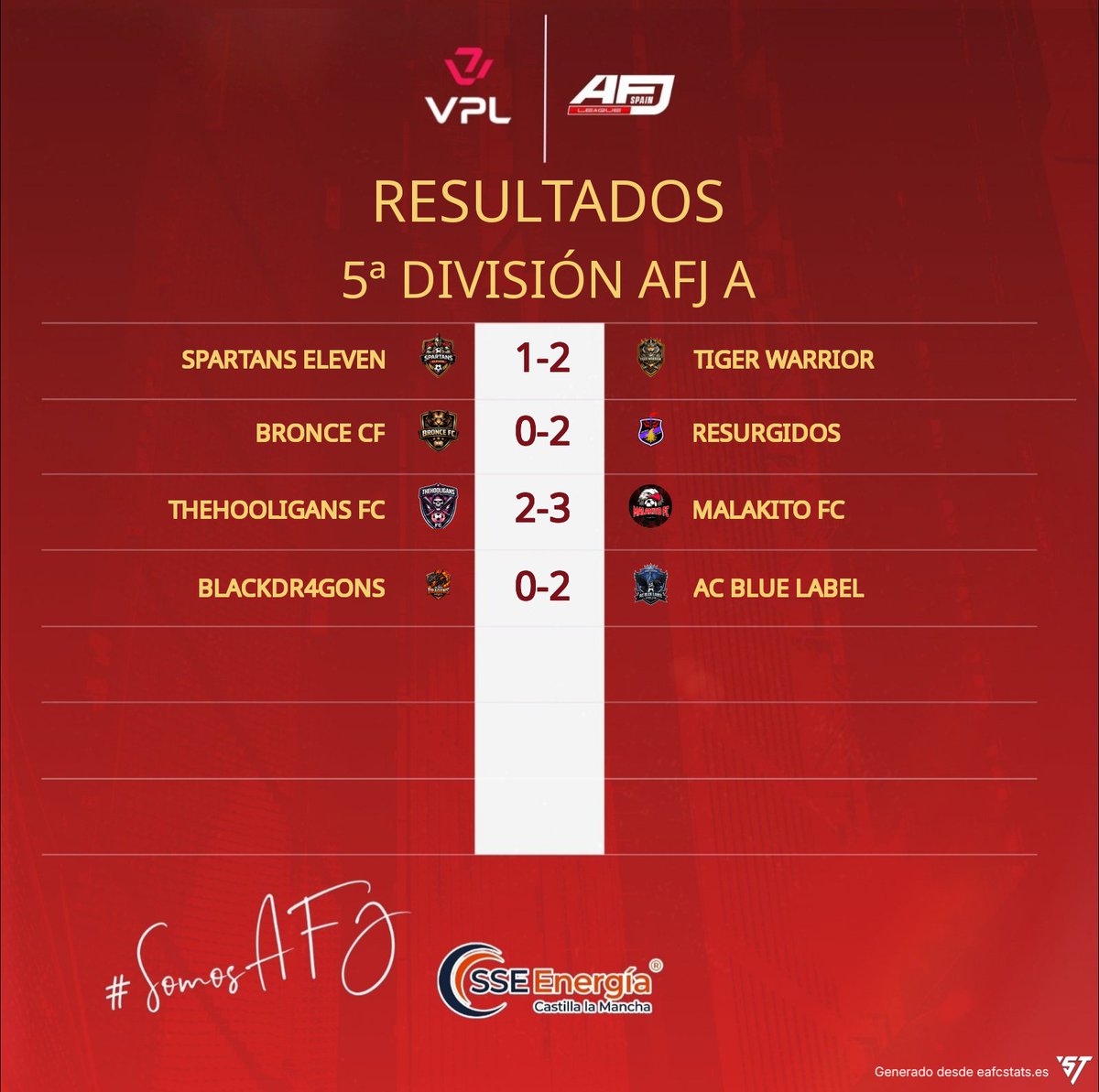AFJ España tweet media